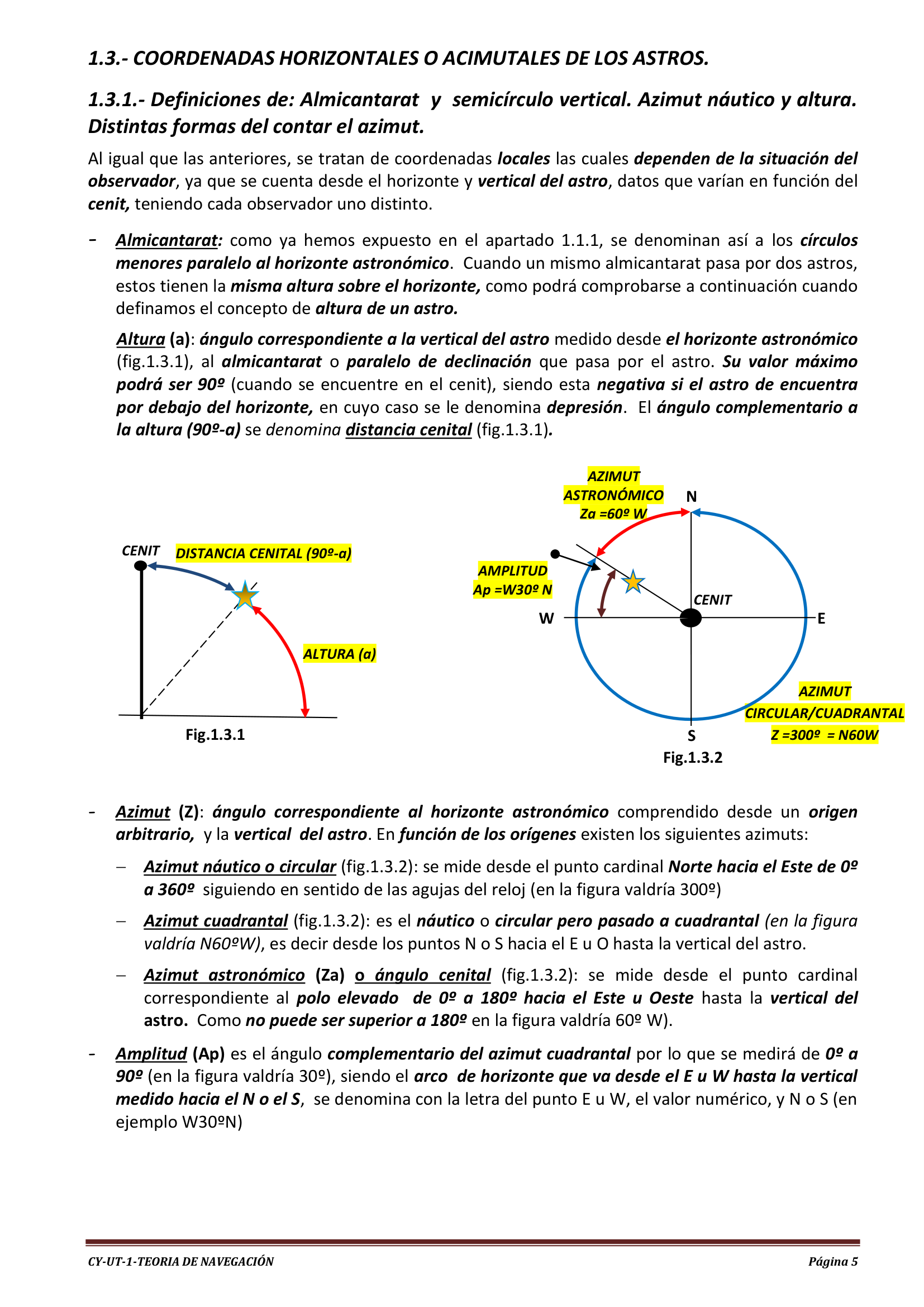 Apuntes - 06 de 95