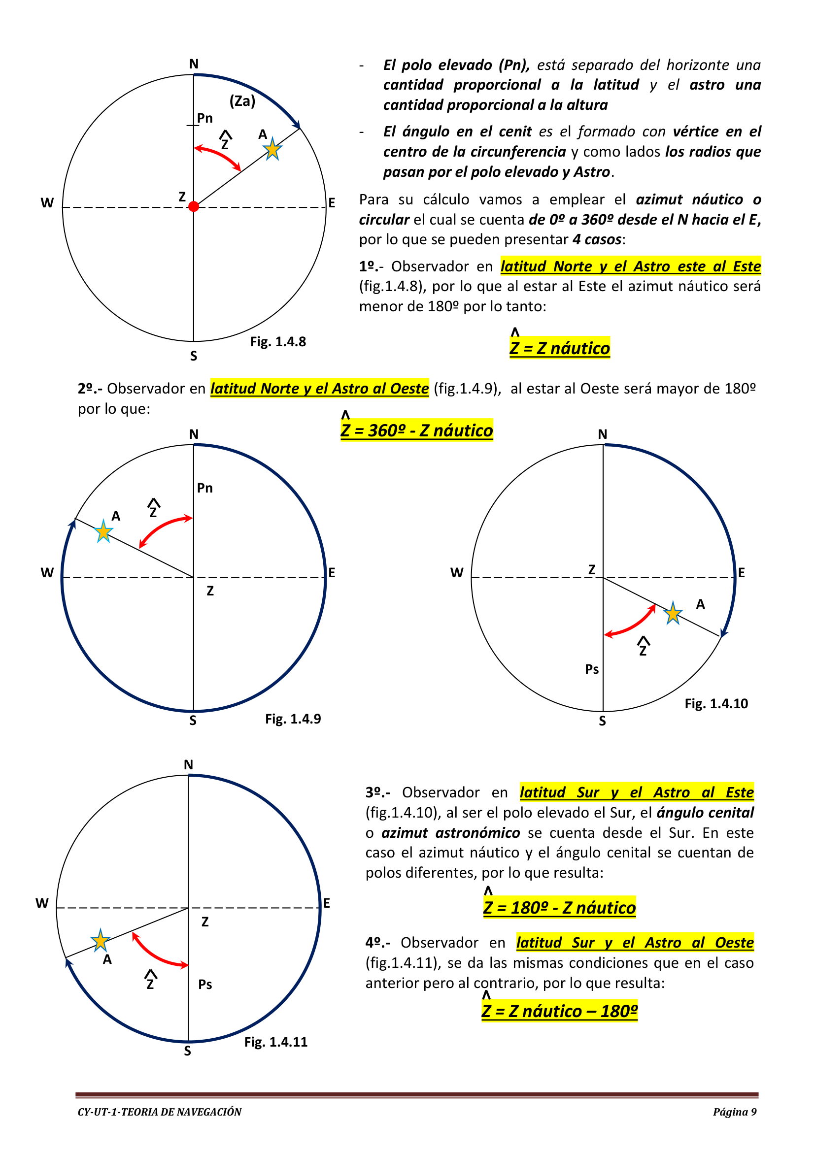Apuntes - 10 de 95