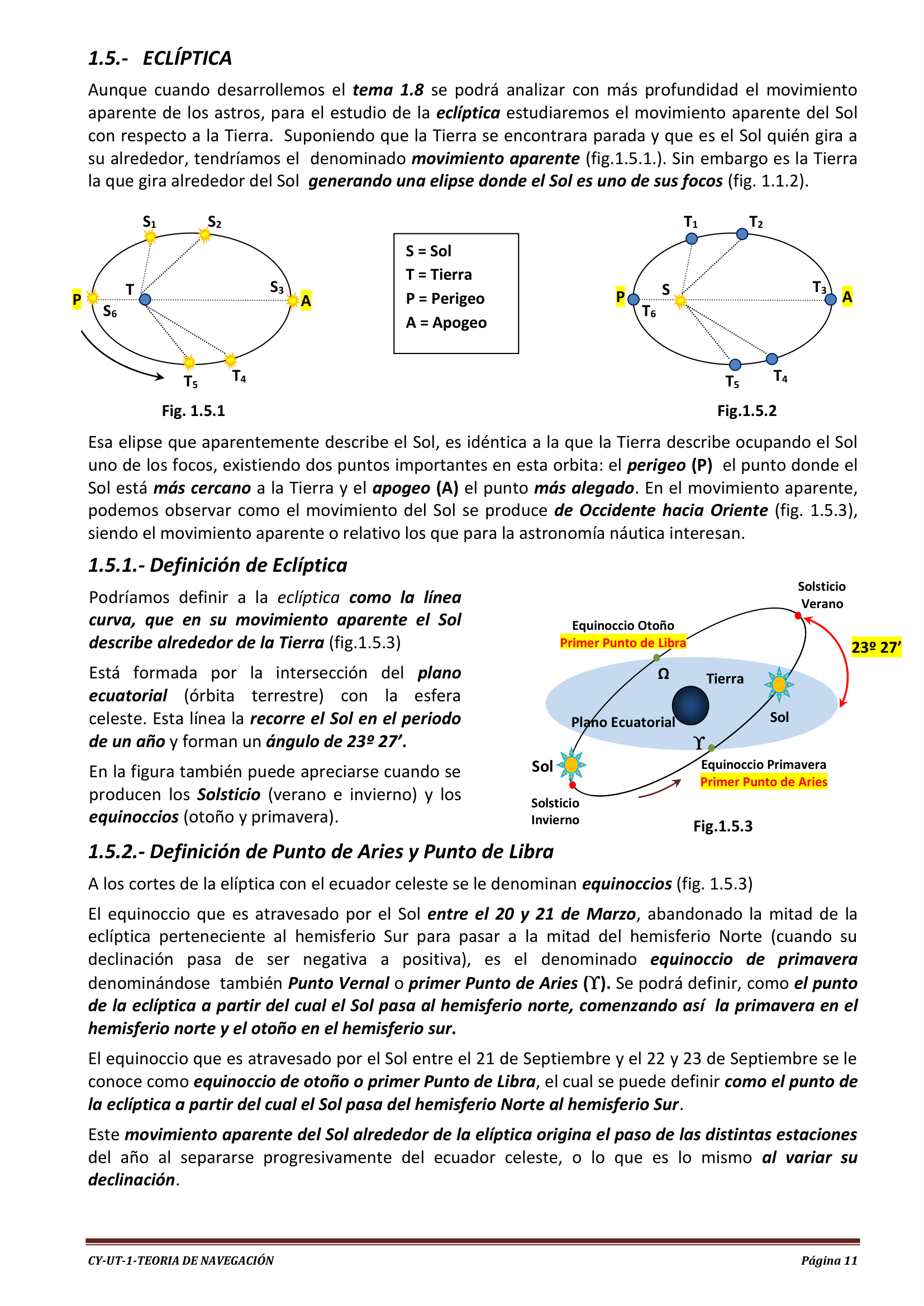 Apuntes - 12 de 95