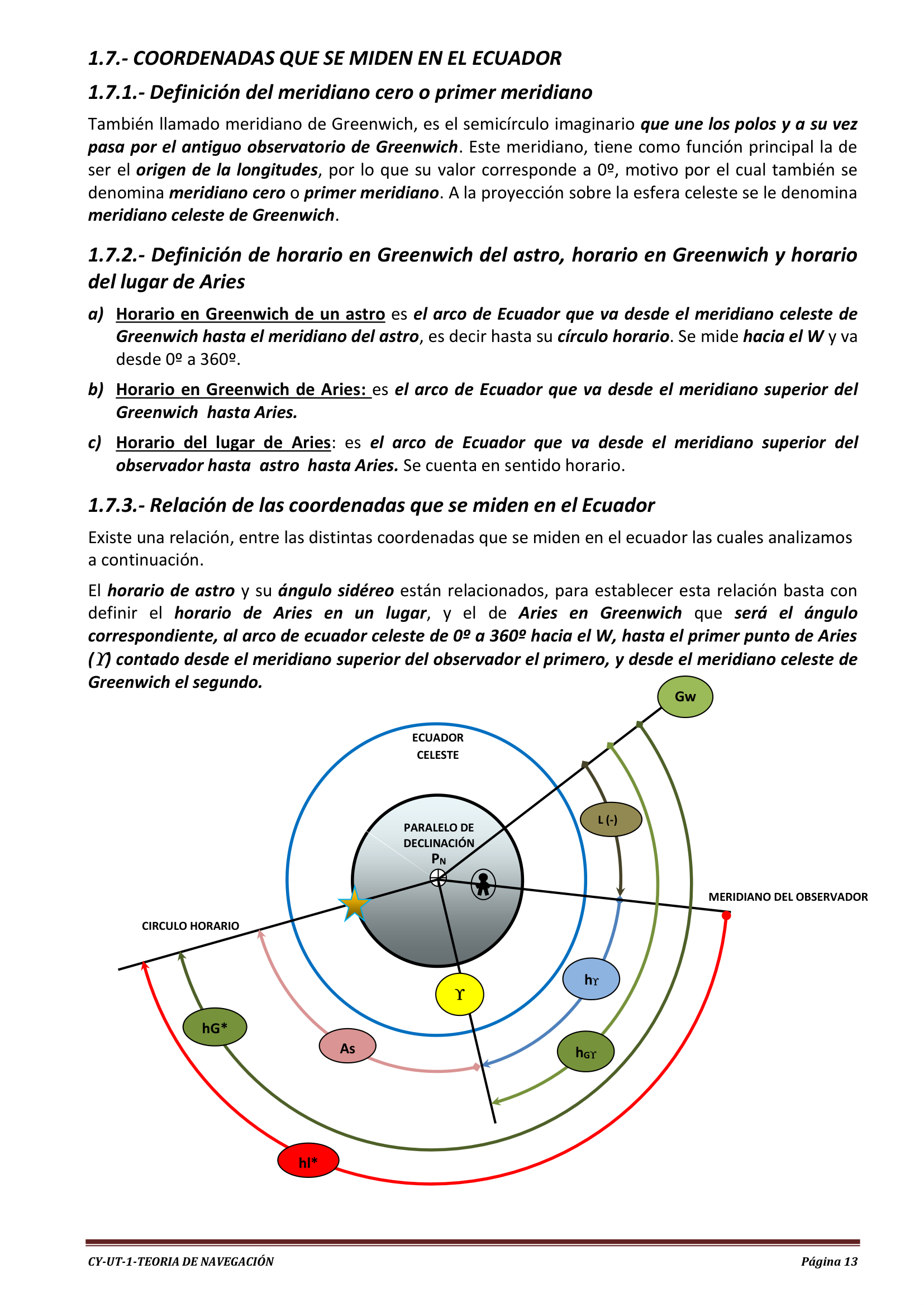 Apuntes - 14 de 95
