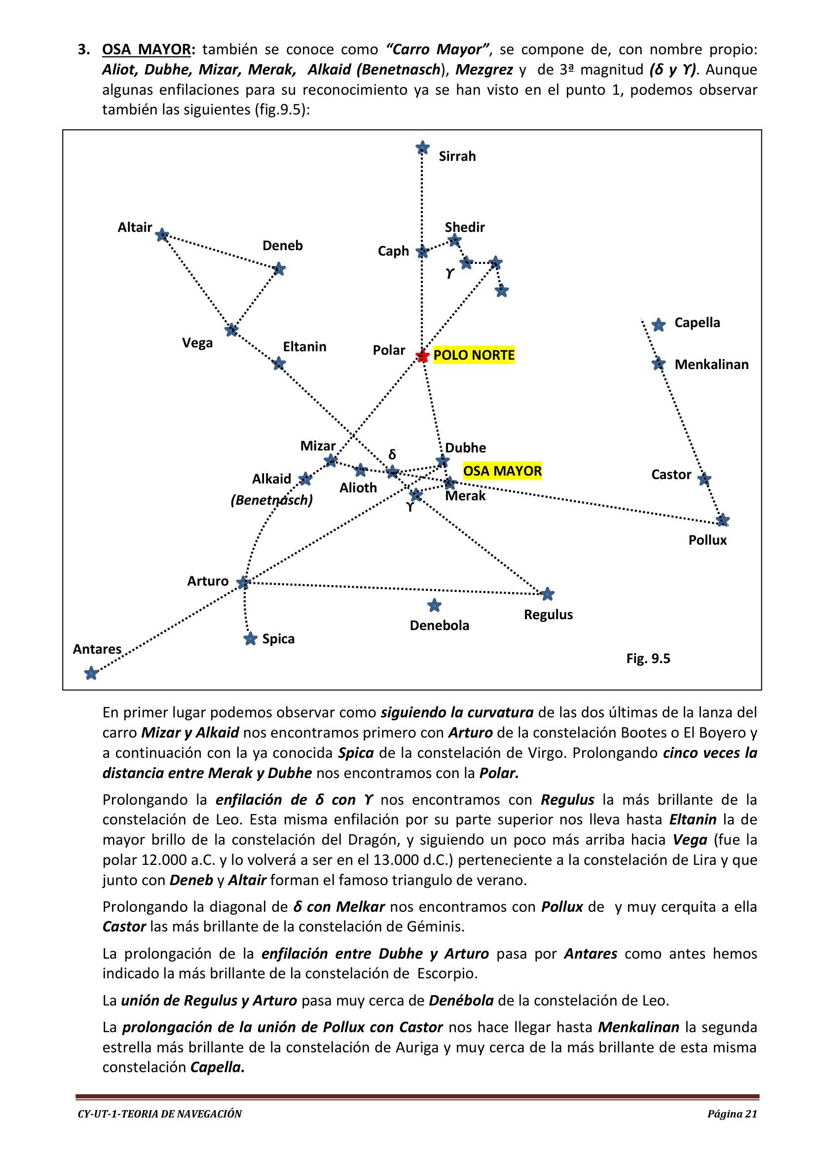 Apuntes - 22 de 95