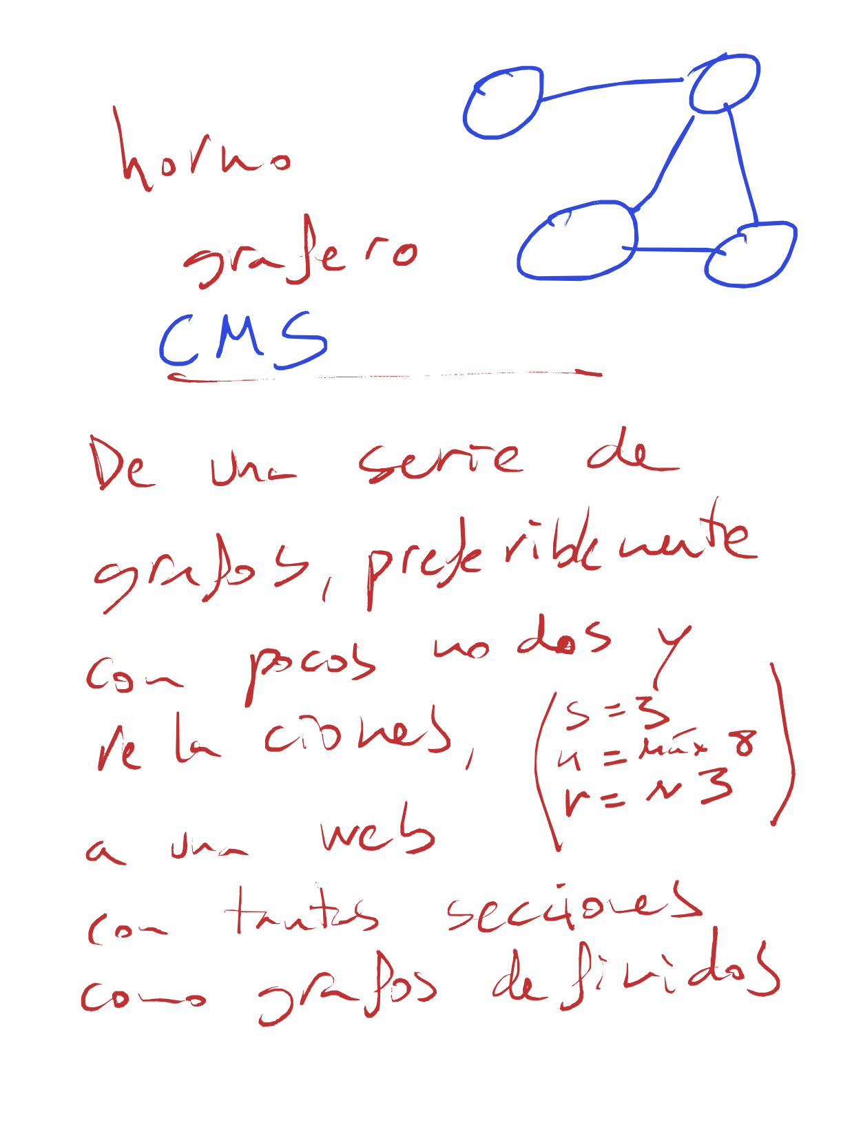 Sistema de ficheros - 3 de 3